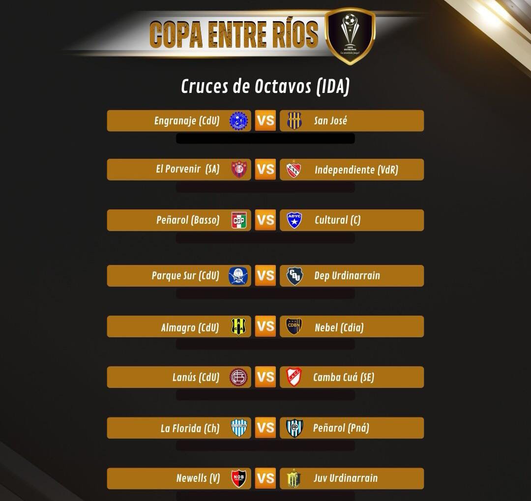 COPA ENTRE RÍOS 2025/26: SE DISPUTARON LOS PARTIDOS DE IDA DE LOS OCTAVOS DE FINAL